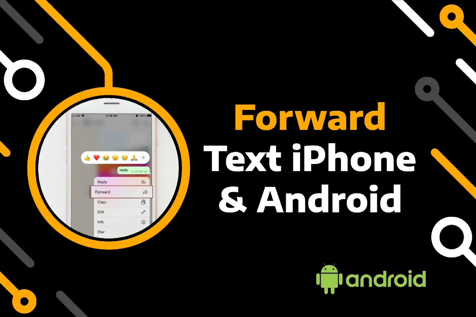 feature image of how to forward a text on iphone and android